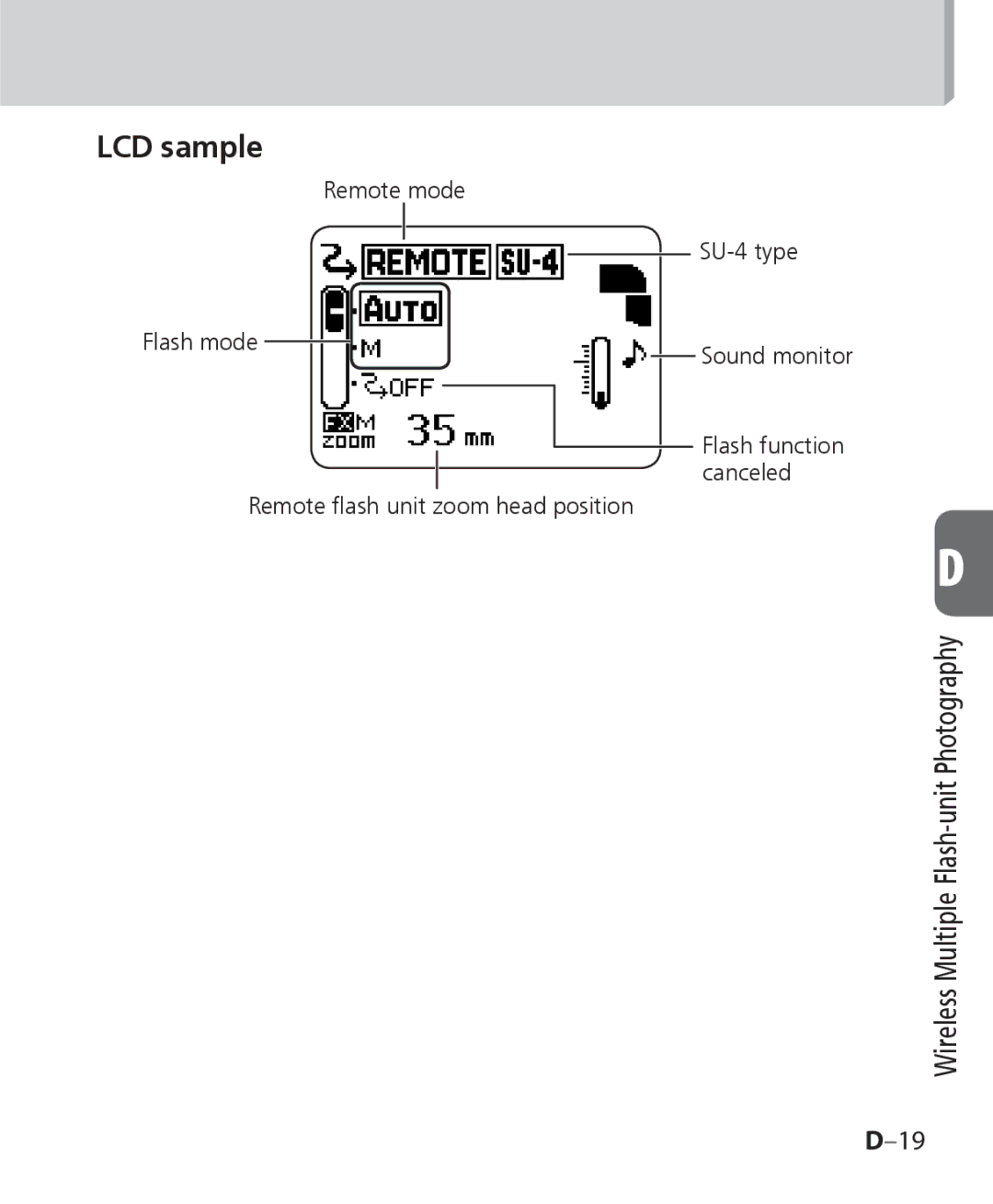 Nikon SB 700, SB-700 user manual SU-4 type 