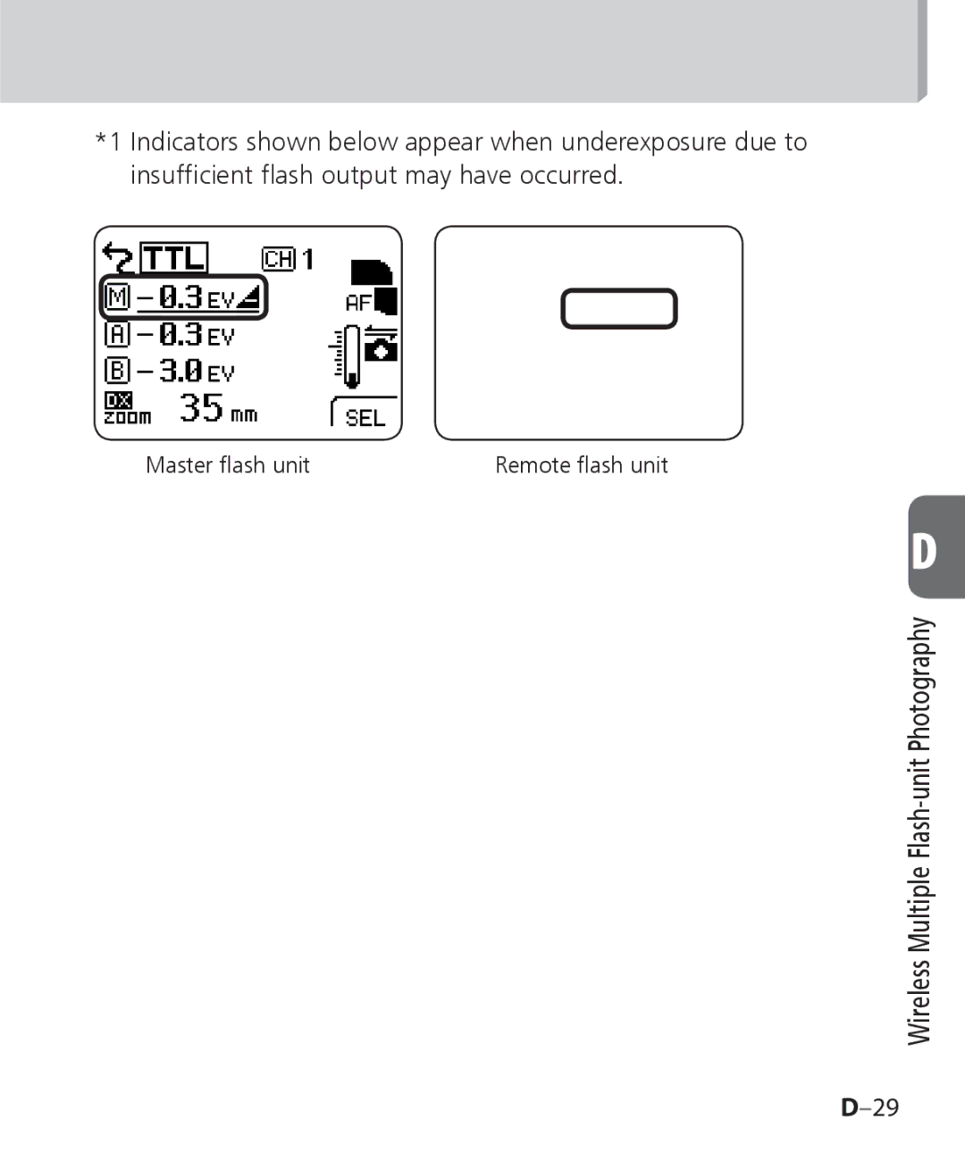 Nikon SB 700, SB-700 user manual Remote ﬂash unit 