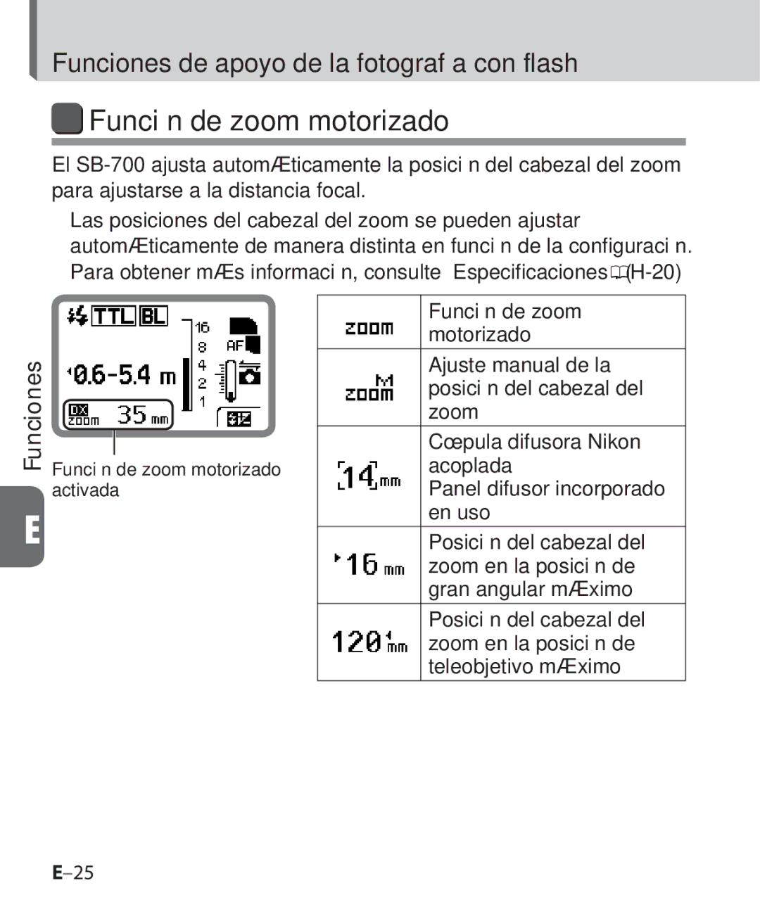 Nikon SB-700 manual Función de zoom motorizado, Funciones de apoyo de la fotografía con flash 