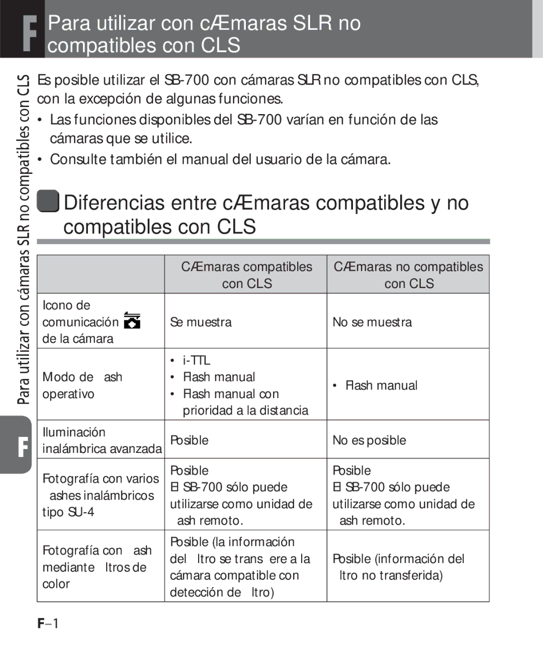 Nikon SB-700 manual Para utilizar con cámaras SLR no compatibles con CLS 