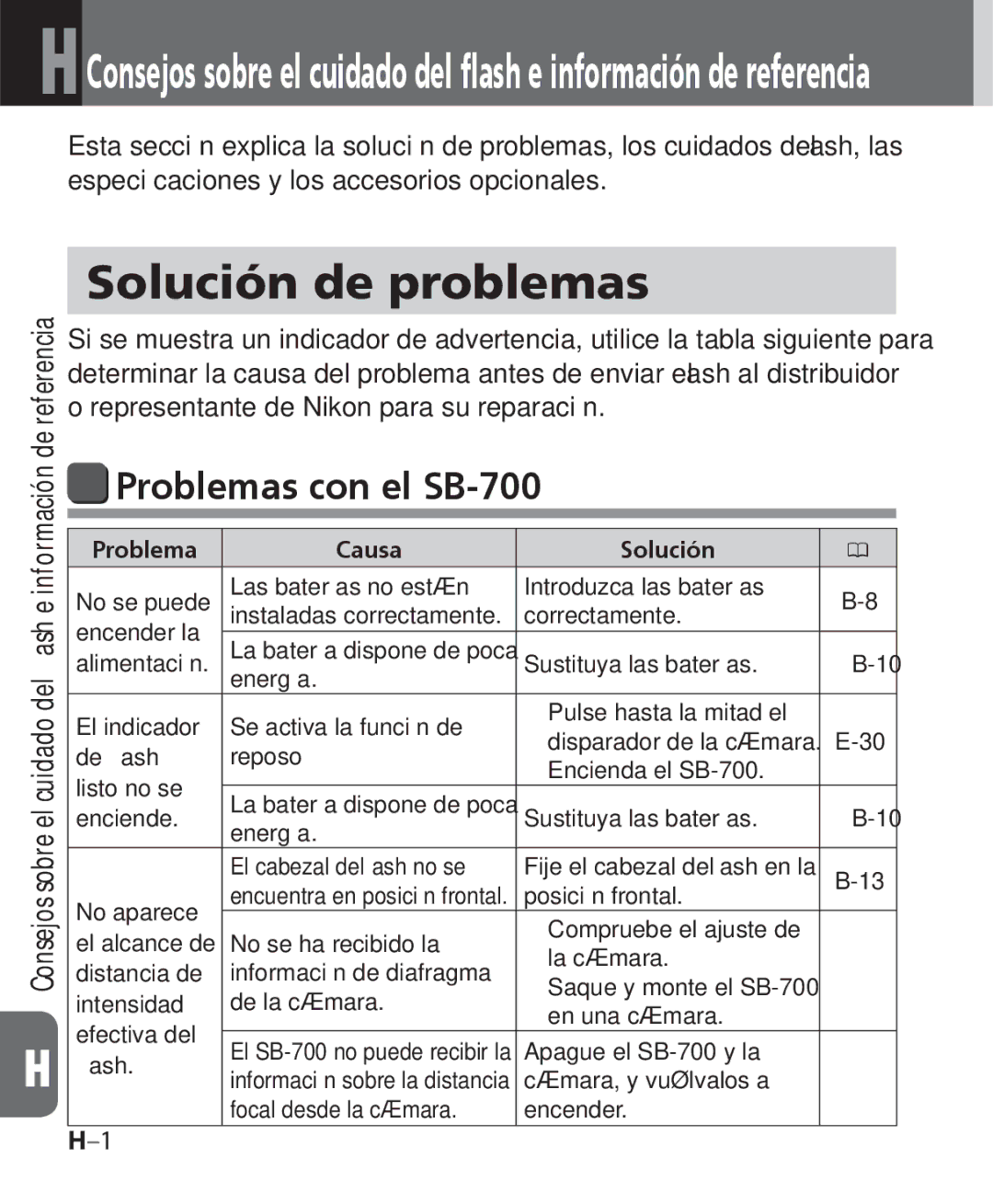 Nikon manual Solución de problemas, Problemas con el SB-700 