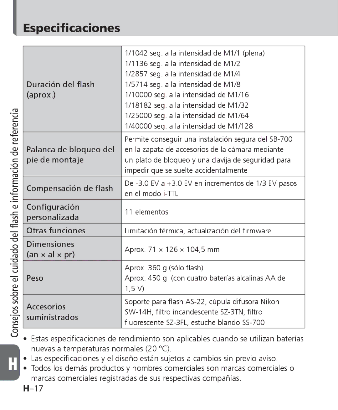 Nikon SB-700 manual Especificaciones 
