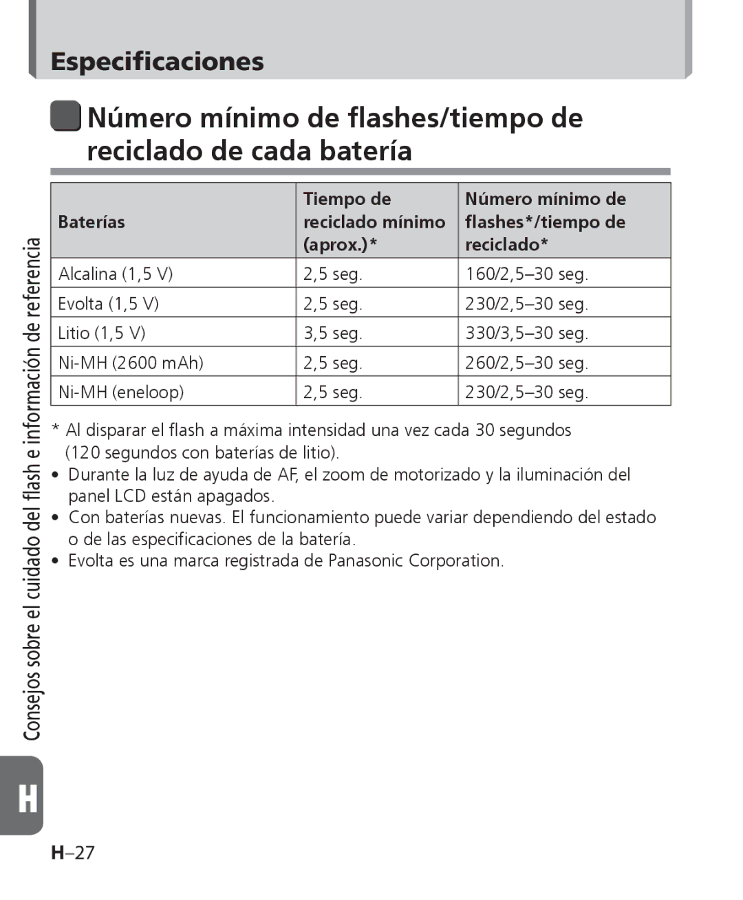 Nikon SB-700 manual Número mínimo de flashes/tiempo de reciclado de cada batería 