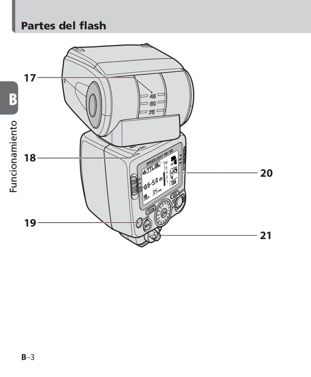 Nikon SB-700 manual Partes del flash 