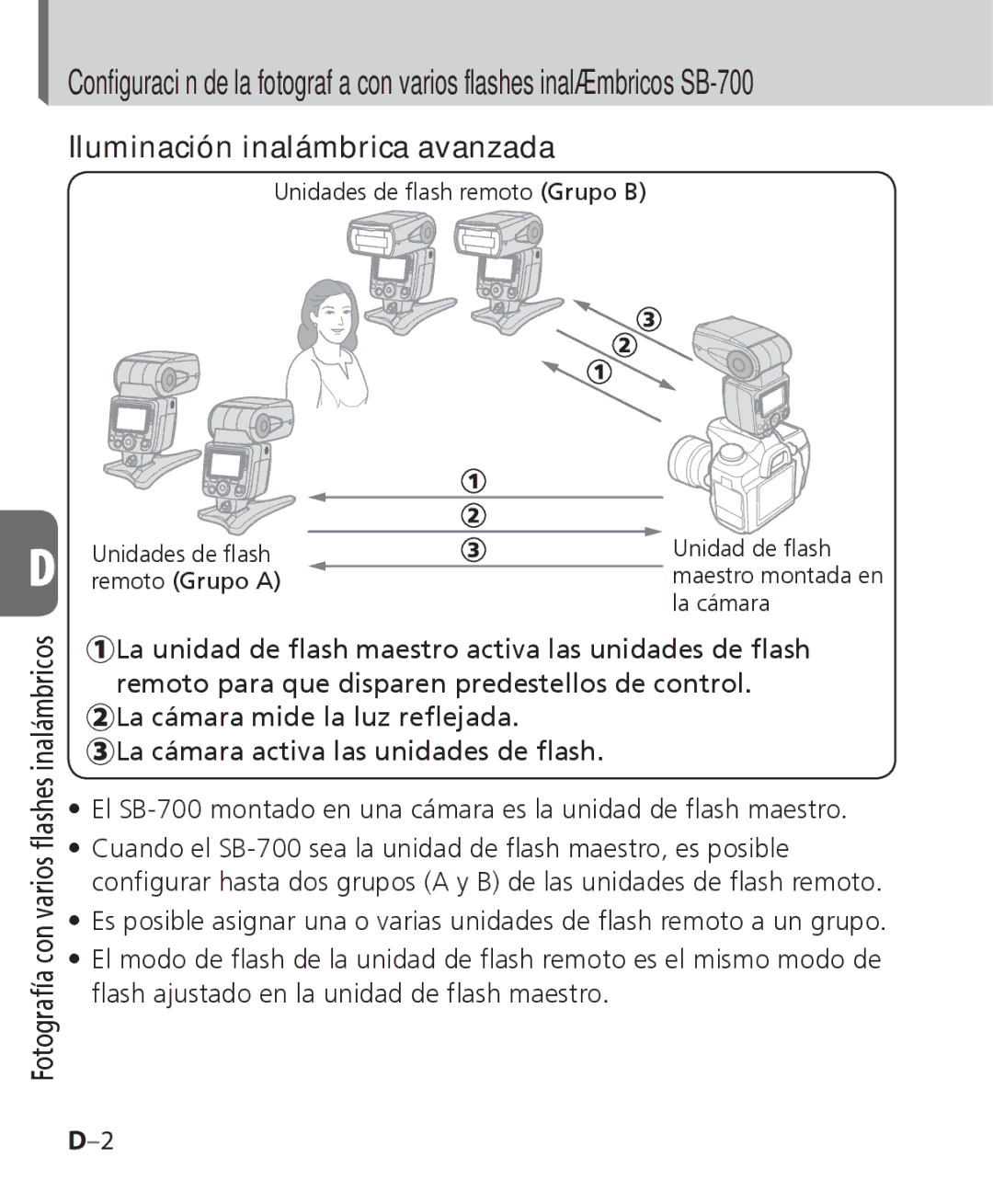 Nikon SB-700 manual Iluminación inalámbrica avanzada 