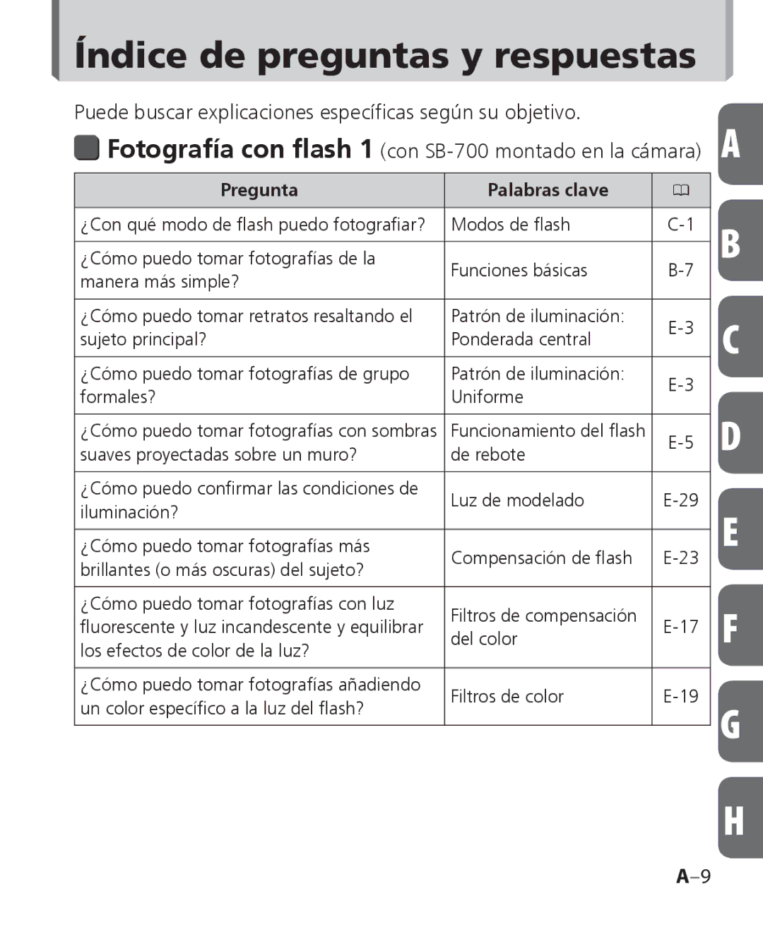 Nikon SB-700 manual Índice de preguntas y respuestas, Puede buscar explicaciones especíﬁcas según su objetivo 