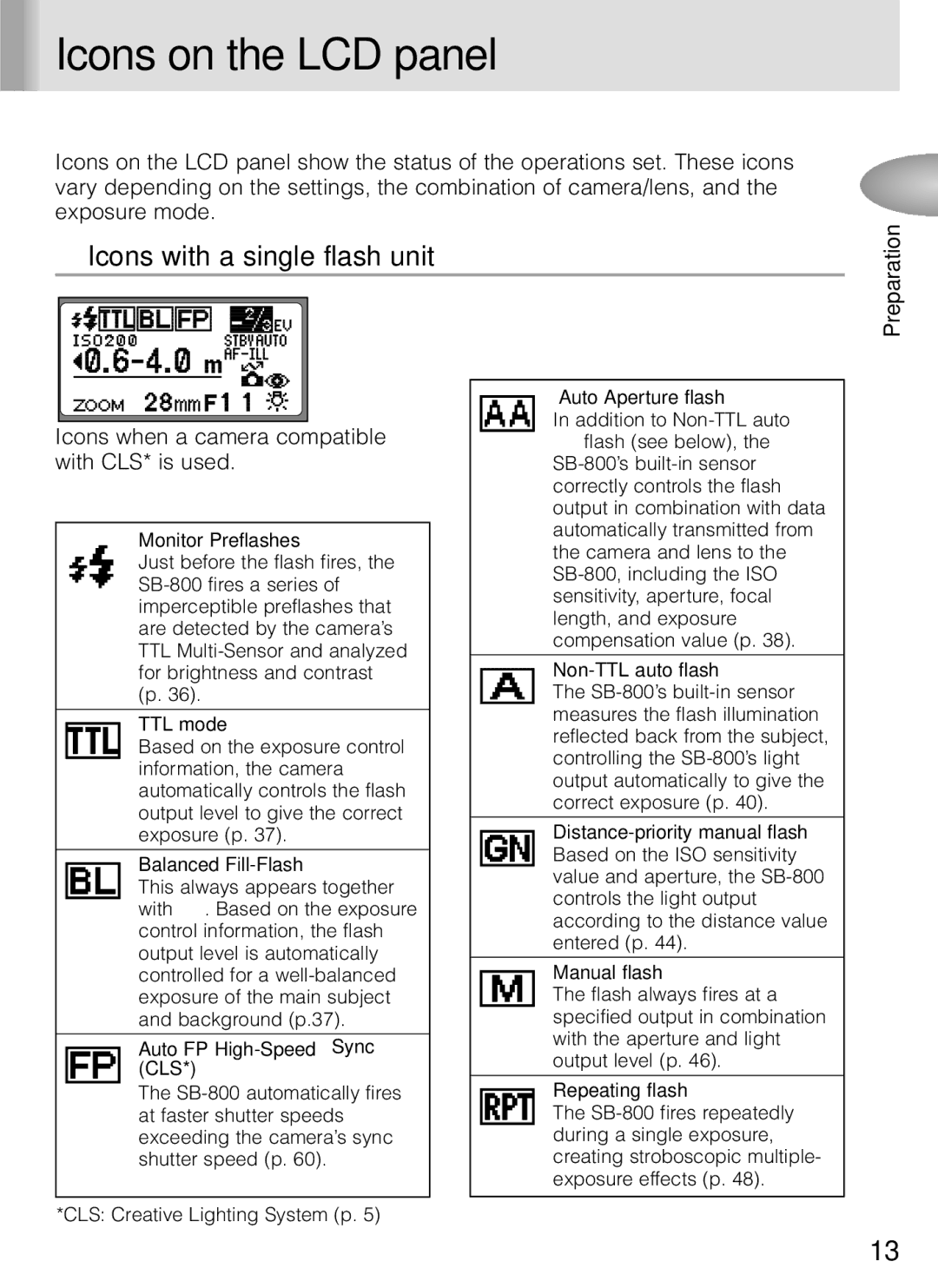 Nikon SB-800 instruction manual Icons on the LCD panel, Icons with a single flash unit 