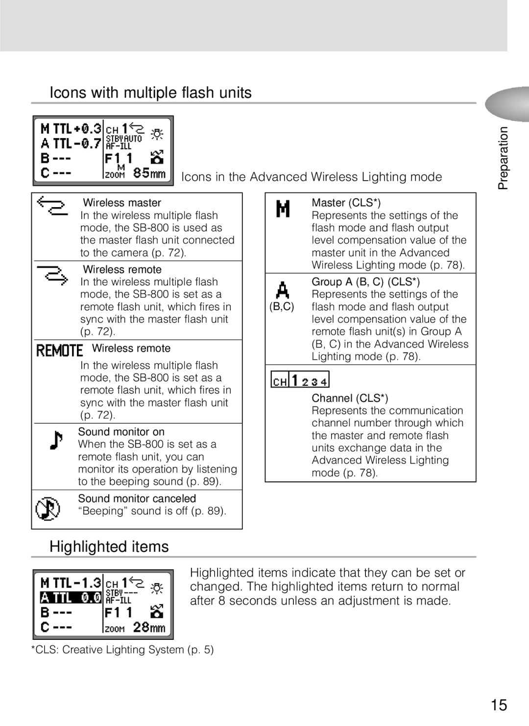 Nikon SB-800 Icons with multiple flash units, Highlighted items, Icons in the Advanced Wireless Lighting mode Preparation 