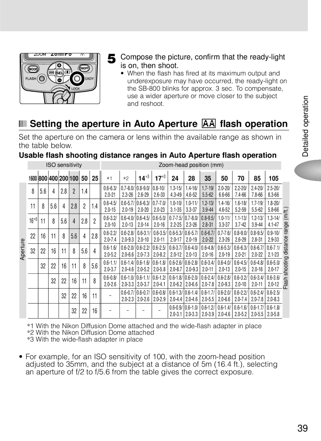 Nikon SB-800 instruction manual Setting the aperture in Auto Aperture B flash operation, 105 