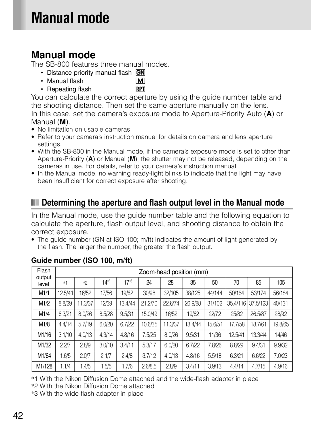 Nikon instruction manual Manual mode, SB-800 features three manual modes, Guide number ISO 100, m/ft 