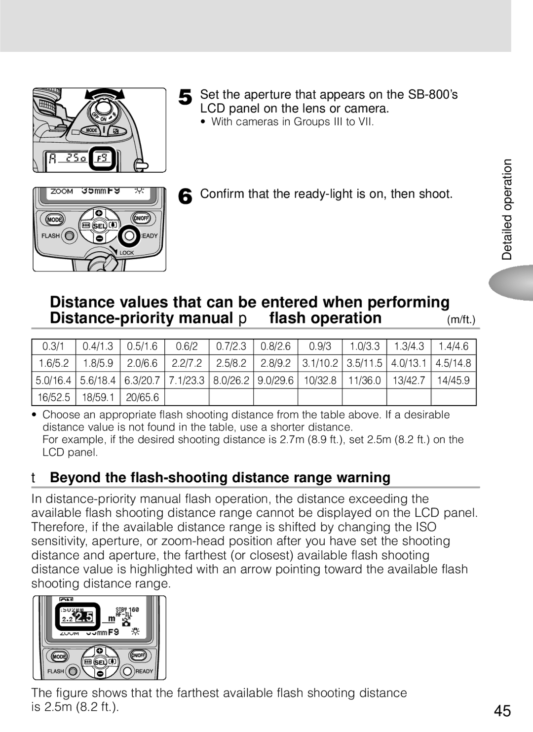 Nikon SB-800 Beyond the flash-shooting distance range warning, Confirm that the ready-light is on, then shoot 