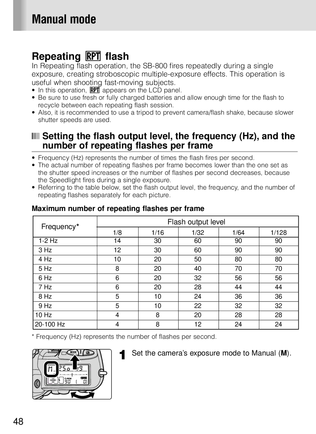 Nikon SB-800 instruction manual Maximum number of repeating flashes per frame, Frequency Flash output level 