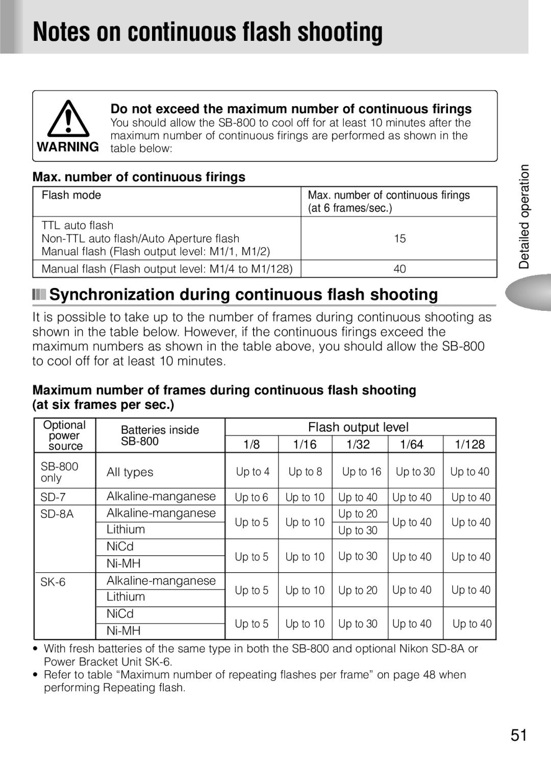 Nikon SB-800 Synchronization during continuous flash shooting, Do not exceed the maximum number of continuous firings 