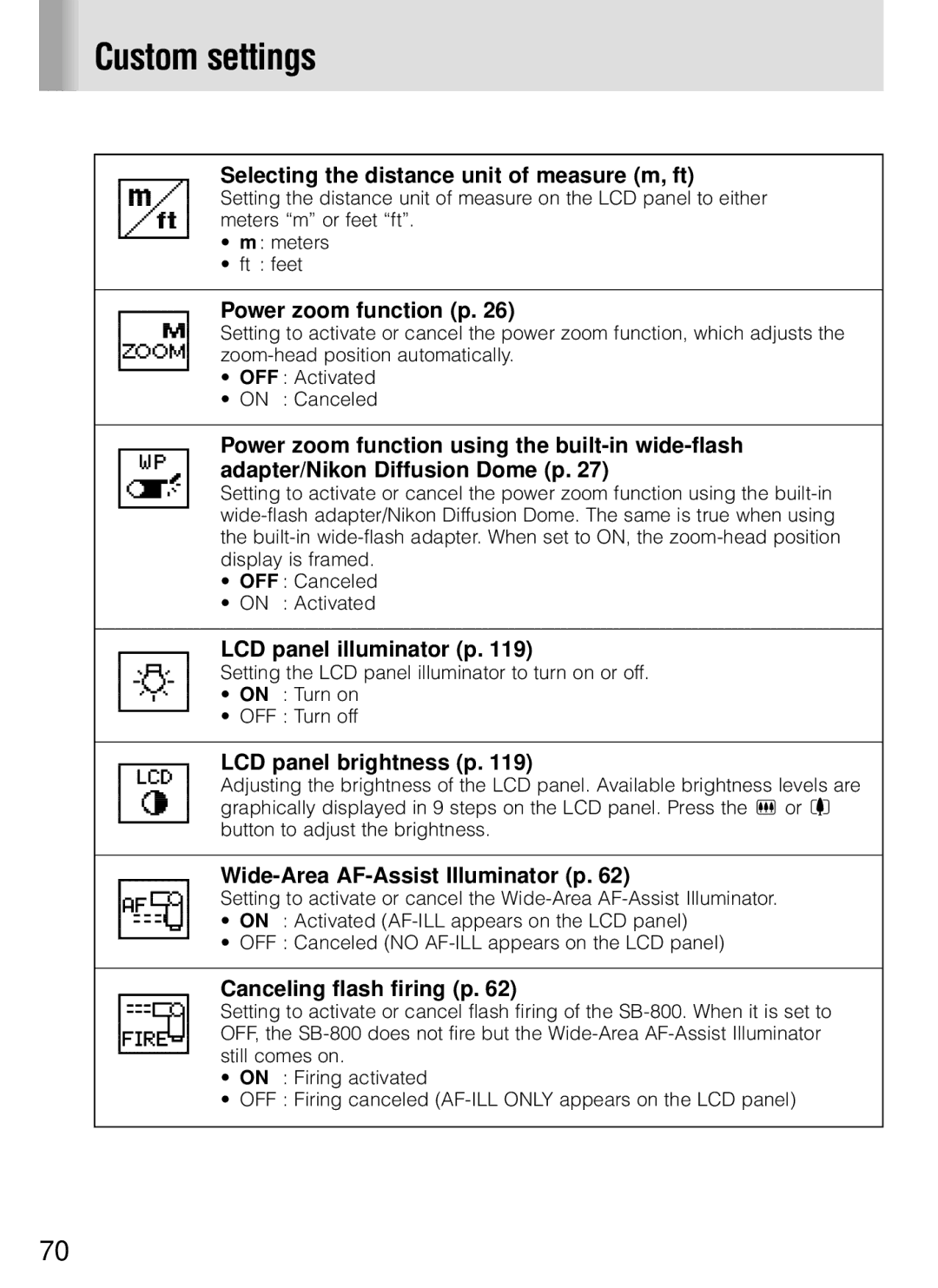 Nikon SB-800 instruction manual Custom settings 