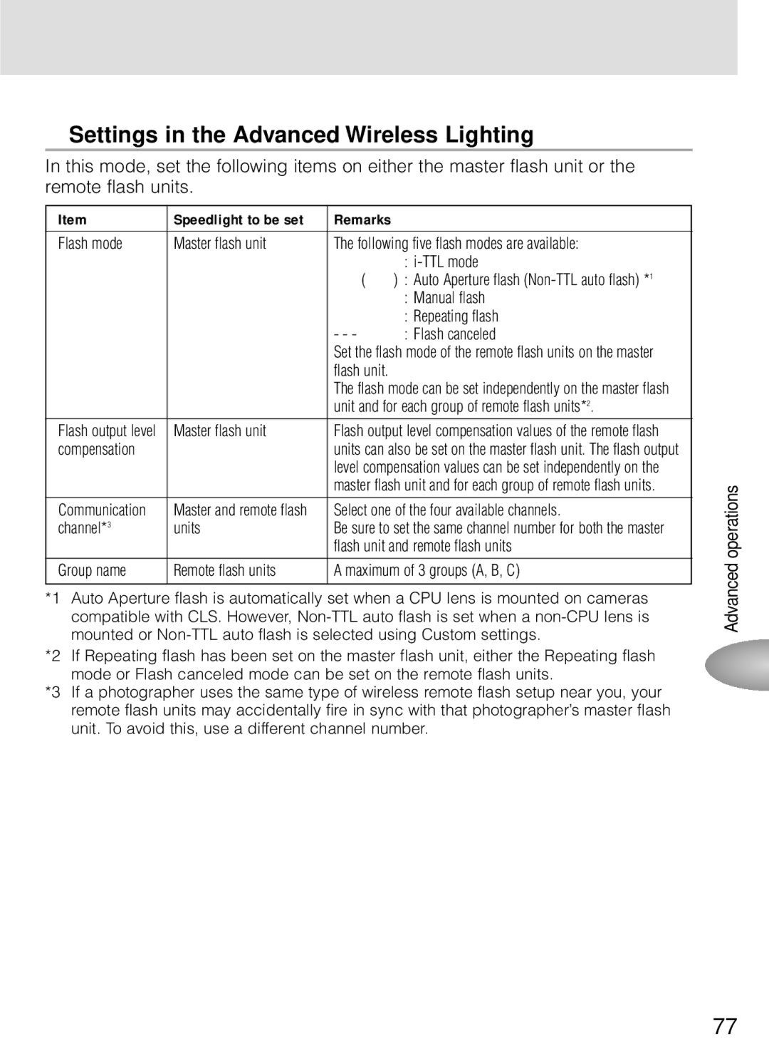 Nikon SB-800 instruction manual Settings in the Advanced Wireless Lighting, Speedlight to be set Remarks 