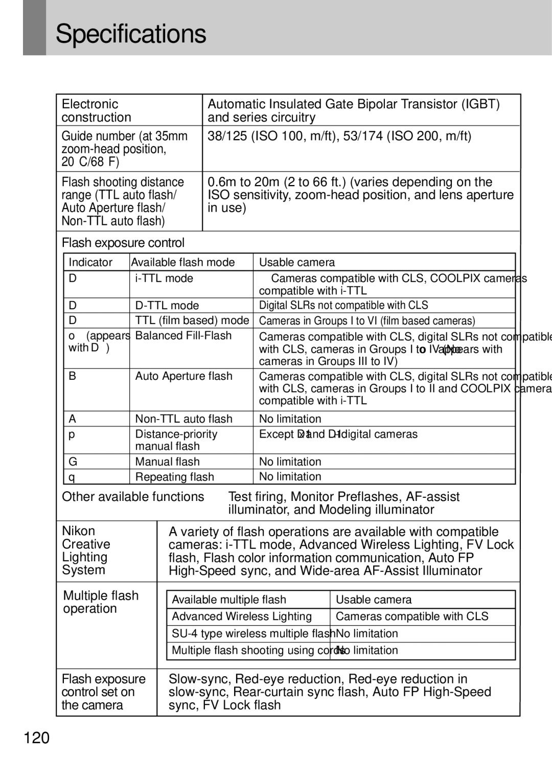 Nikon SB-800 instruction manual Specifications 