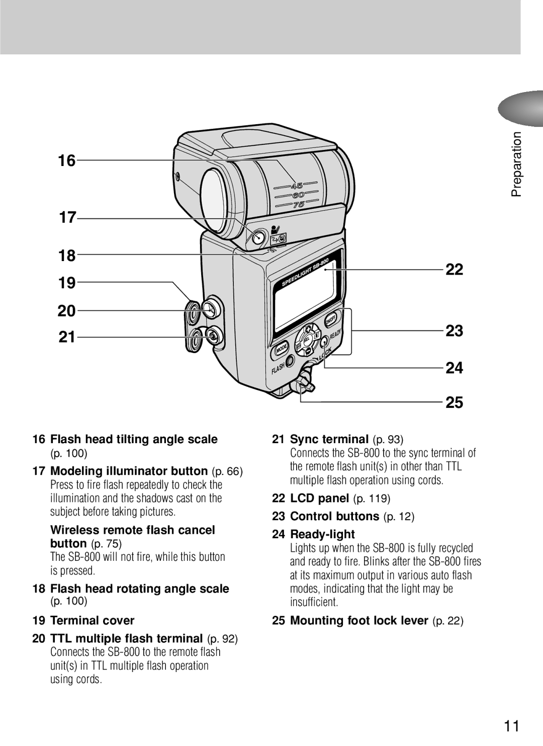 Nikon SB-800 instruction manual Wireless remote flash cancel button p 