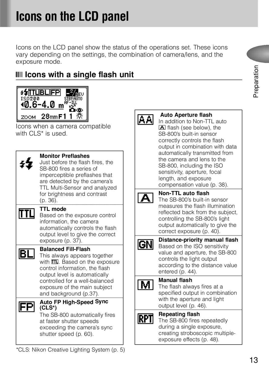 Nikon SB-800 instruction manual Icons on the LCD panel, Icons with a single flash unit 