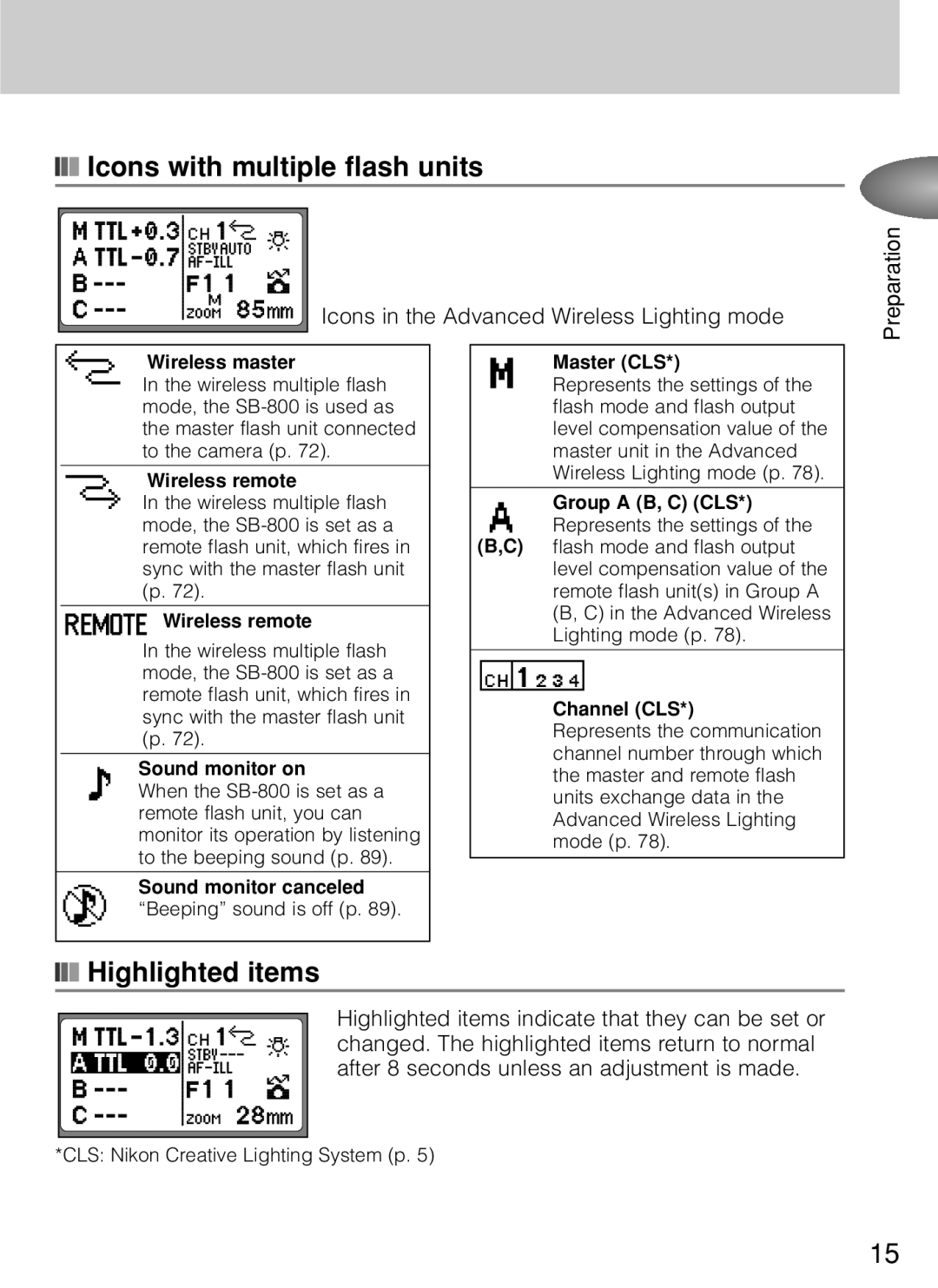 Nikon SB-800 Icons with multiple flash units, Highlighted items, Icons in the Advanced Wireless Lighting mode Preparation 