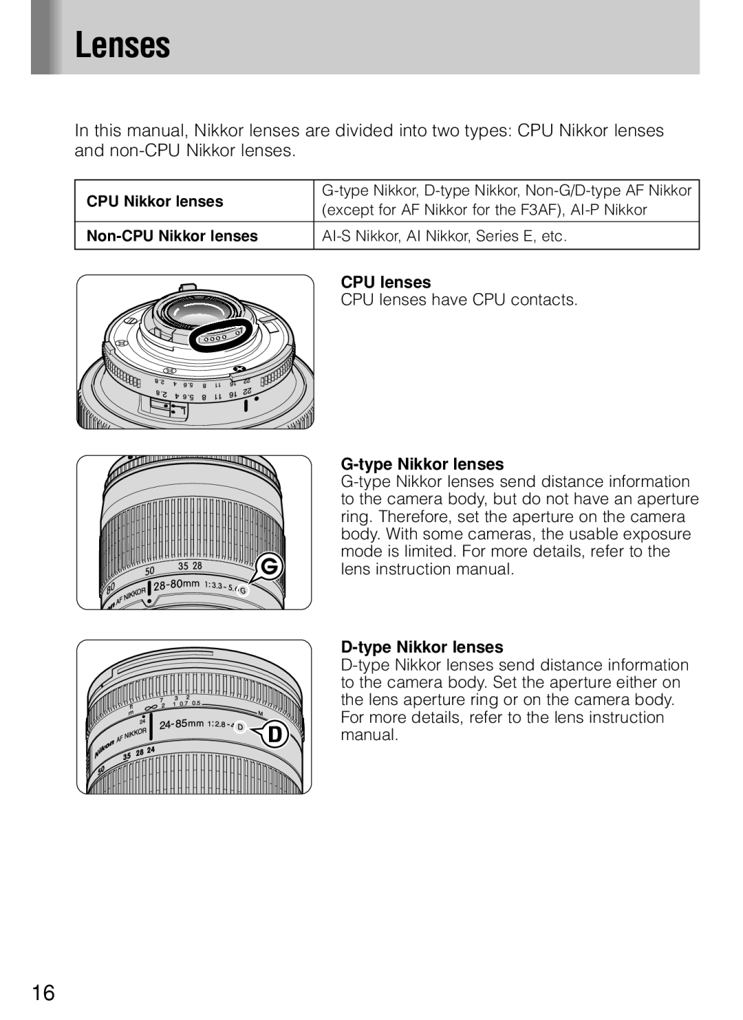 Nikon SB-800 instruction manual Lenses, Non-CPU Nikkor lenses 