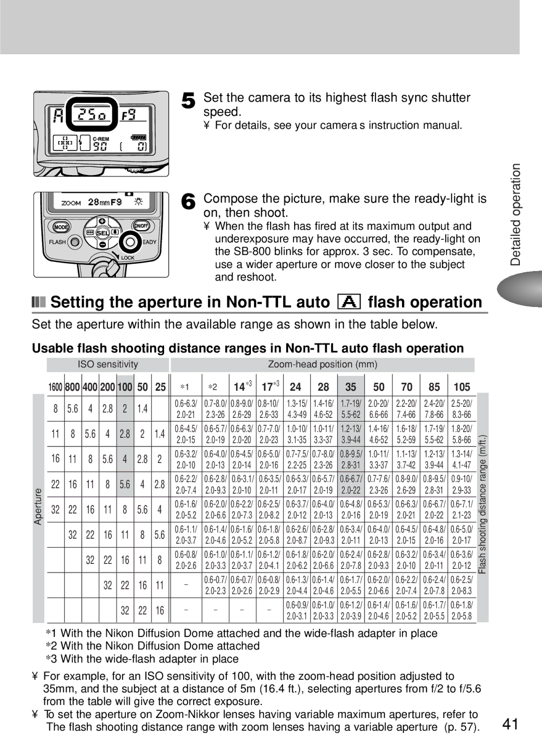 Nikon SB-800 instruction manual Setting the aperture in Non-TTL auto a flash operation 