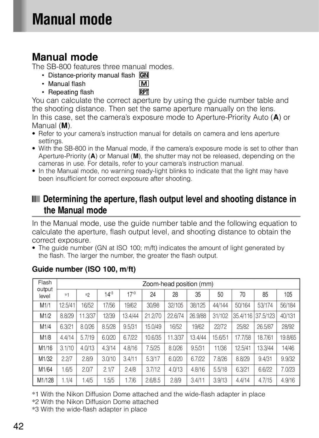 Nikon instruction manual Manual mode, SB-800 features three manual modes, Guide number ISO 100, m/ft 