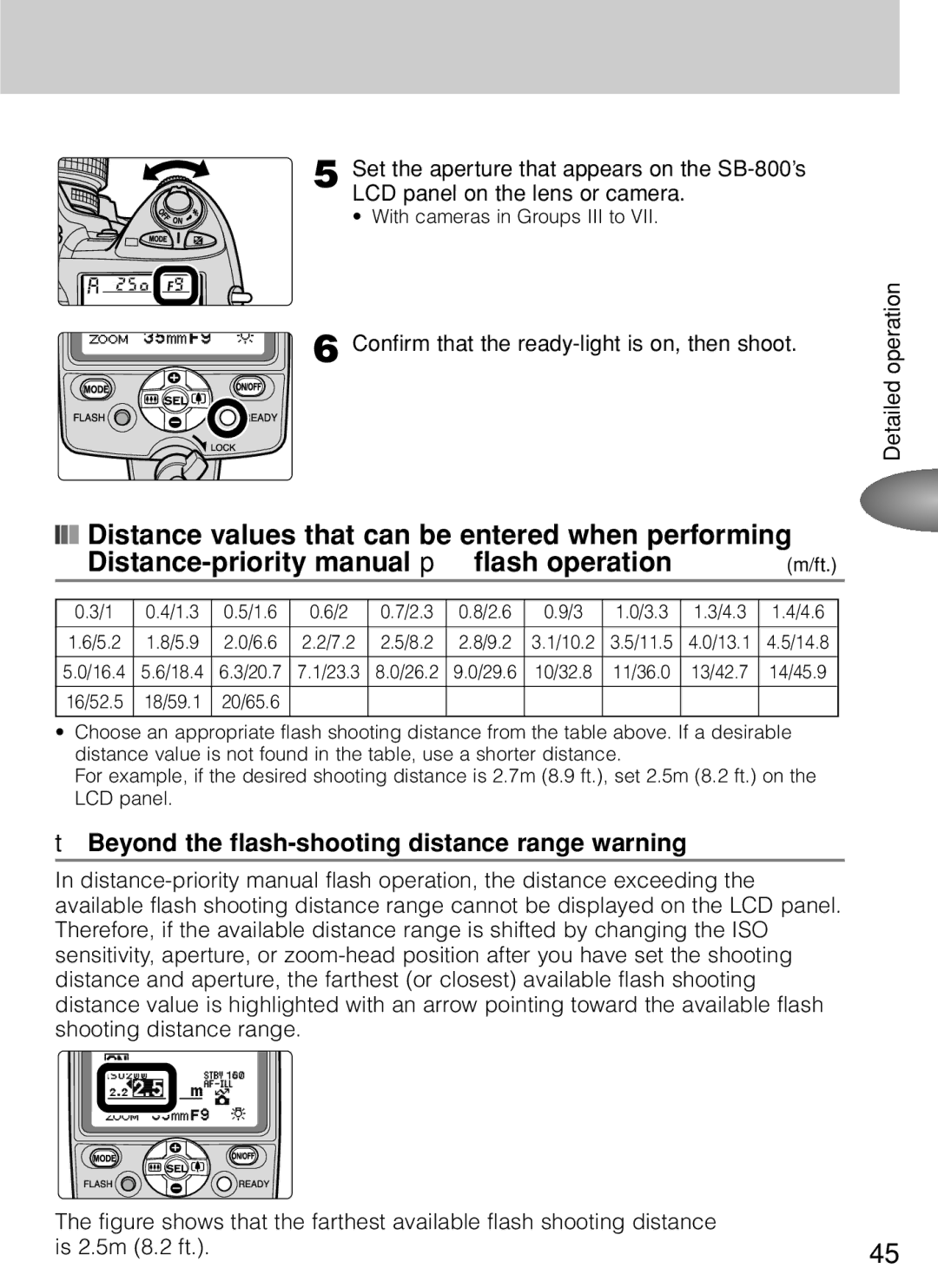 Nikon SB-800 Beyond the flash-shooting distance range warning, Confirm that the ready-light is on, then shoot 