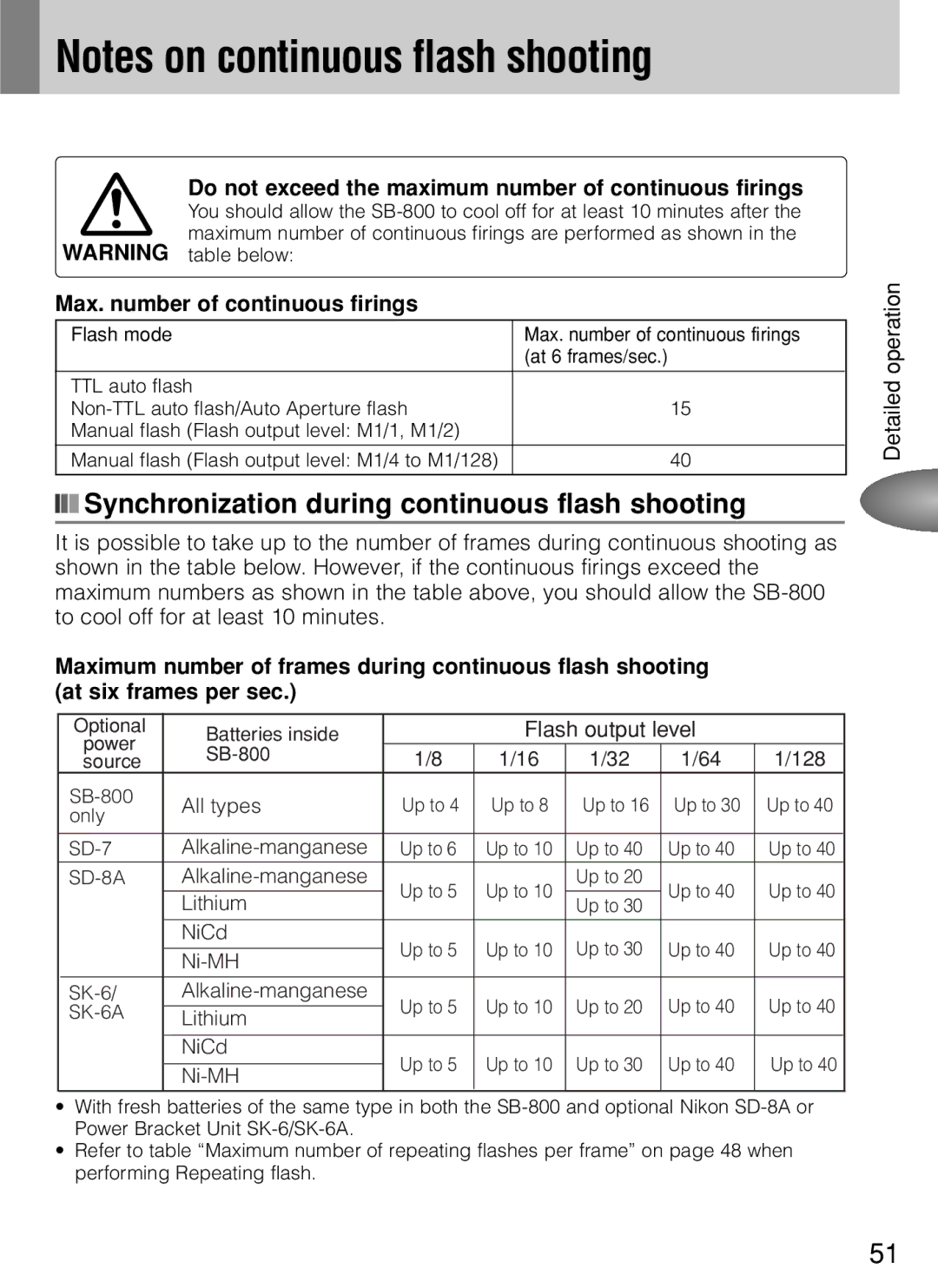 Nikon SB-800 Synchronization during continuous flash shooting, Do not exceed the maximum number of continuous firings 