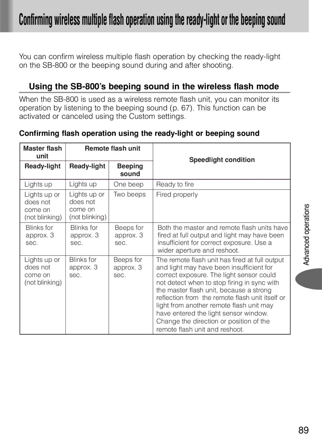 Nikon instruction manual Using the SB-800’s beeping sound in the wireless flash mode 