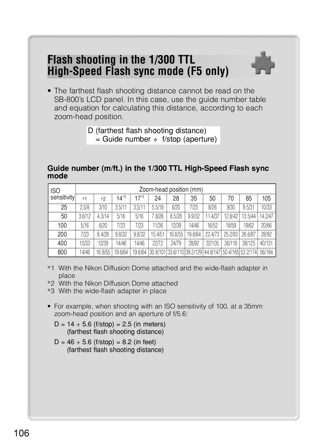 Nikon SB-800 instruction manual Flash shooting in the 1/300 TTL High-Speed Flash sync mode F5 only 