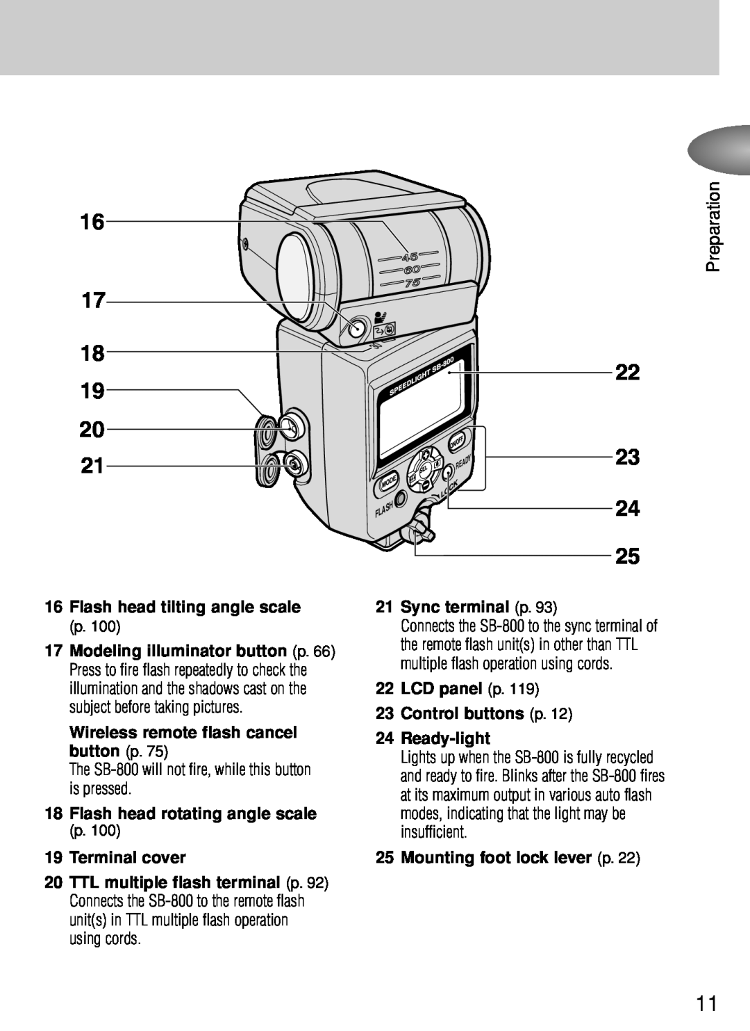Nikon SB-800 instruction manual Flash head tilting angle scale, Wireless remote flash cancel button p, Sync terminal p 