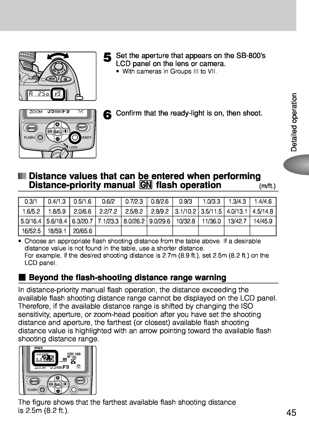 Nikon SB-800 Distance values that can be entered when performing, Distance-priority manual p flash operation 