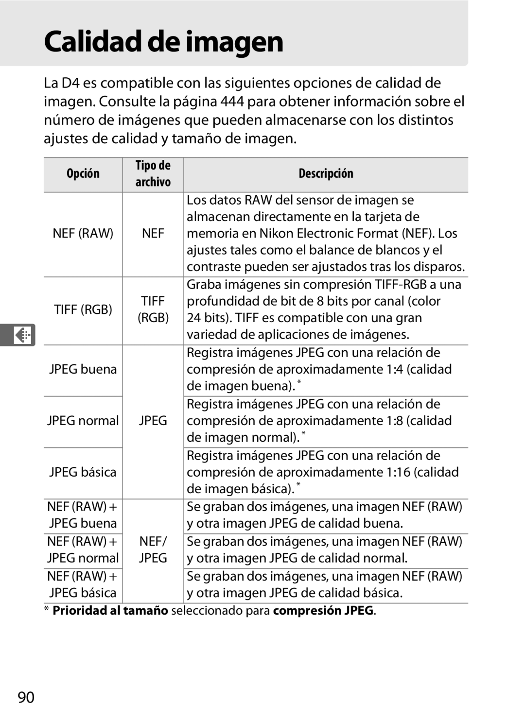 Nikon SB1L01 manual Calidad de imagen, Opción Tipo de Descripción 