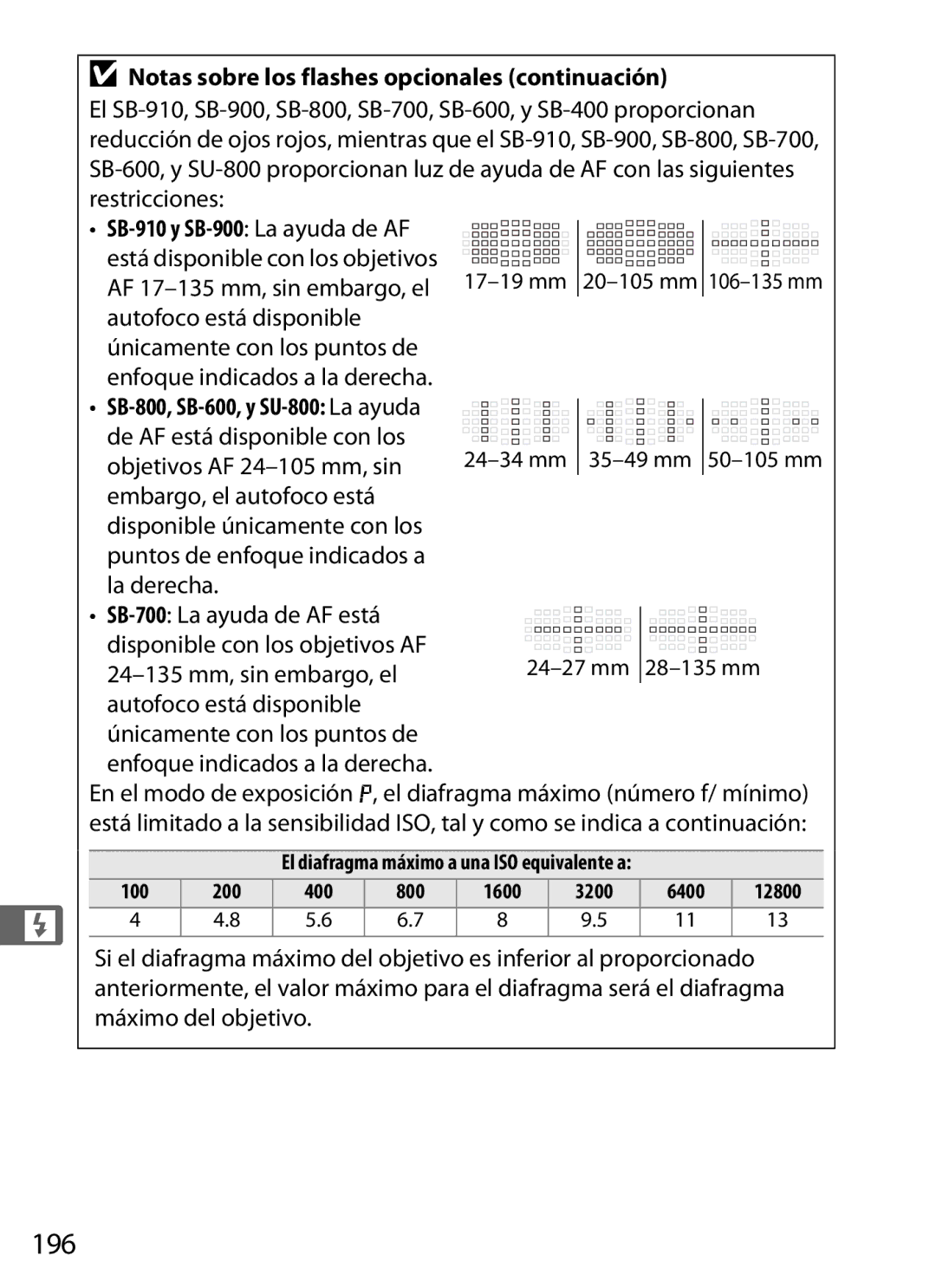 Nikon SB1L01 manual 196, Notas sobre los flashes opcionales continuación 