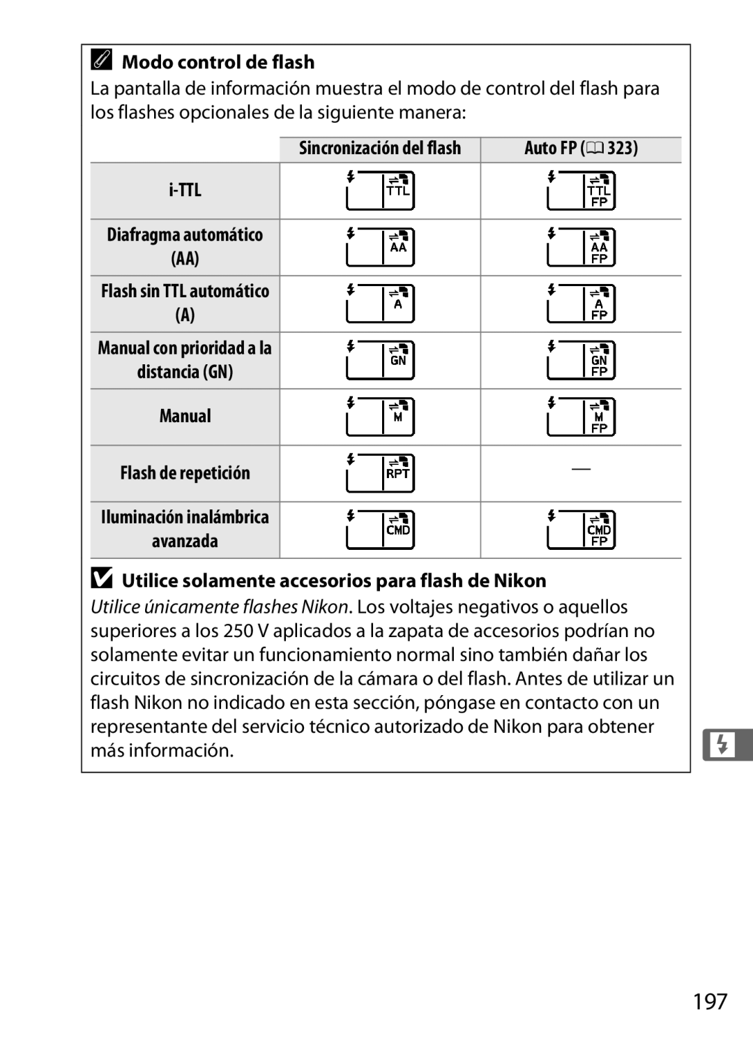 Nikon SB1L01 manual 197, Modo control de flash, Ttl, Más información, Utilice solamente accesorios para flash de Nikon 