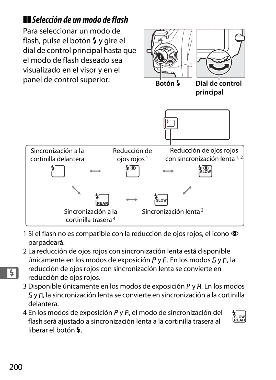 Nikon SB1L01 manual Selección de un modo de flash, 200, Botón M Dial de control principal, Parpadeará 