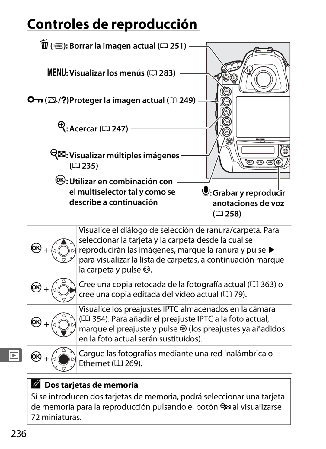 Nikon SB1L01 manual Controles de reproducción, 236, Dos tarjetas de memoria 