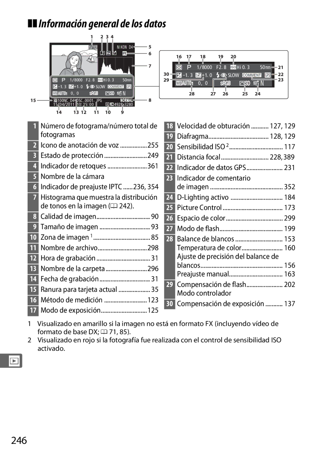 Nikon SB1L01 manual Información general de los datos, 246 