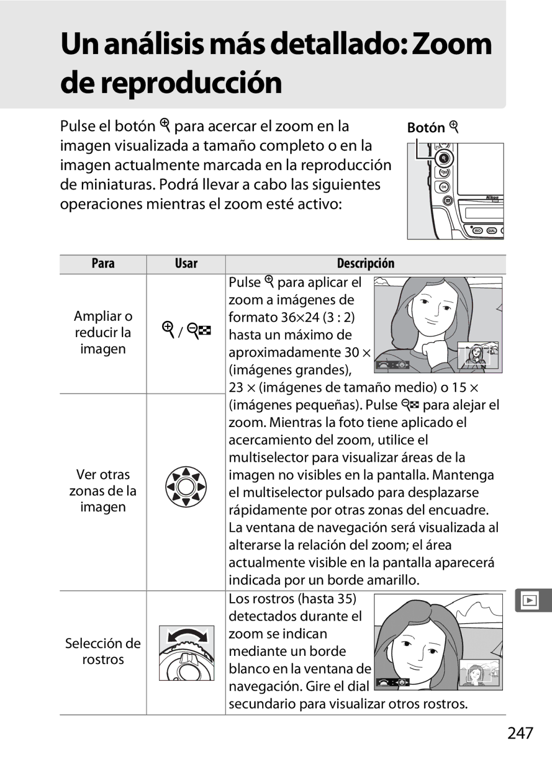 Nikon SB1L01 manual Un análisis más detallado Zoom de reproducción, 247, Botón, Usar Descripción 