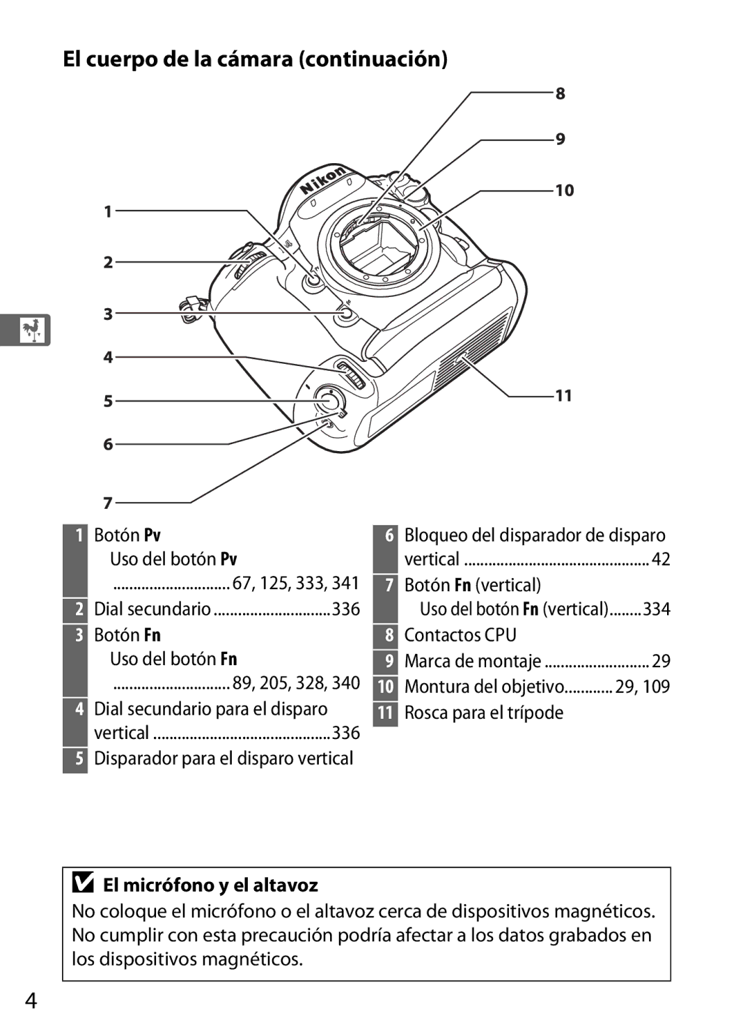 Nikon SB1L01 manual El micrófono y el altavoz 