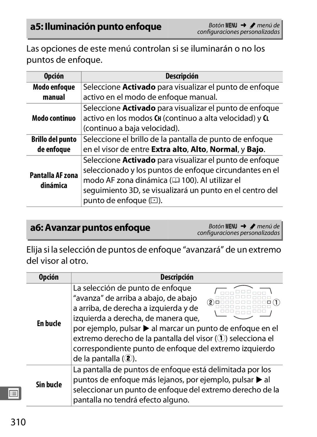 Nikon SB1L01 manual A5 Iluminación punto enfoque, A6 Avanzar puntos enfoque, 310 