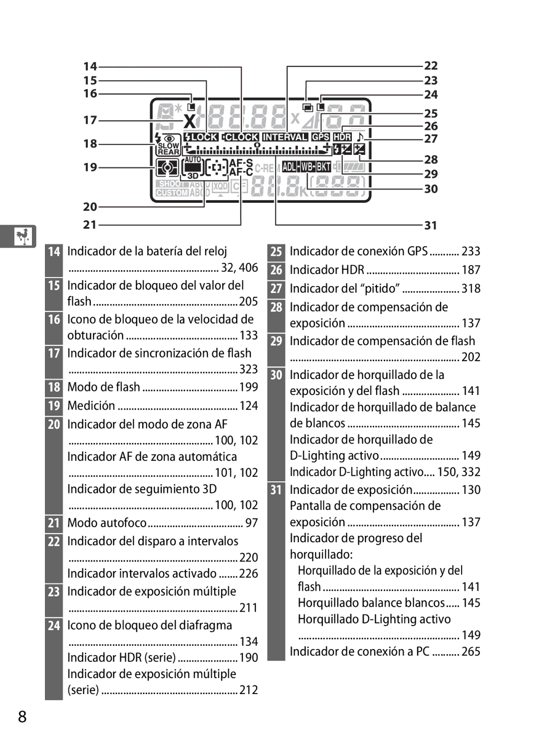 Nikon SB1L01 manual Indicador del modo de zona AF, Indicador AF de zona automática, Indicador de seguimiento 3D 