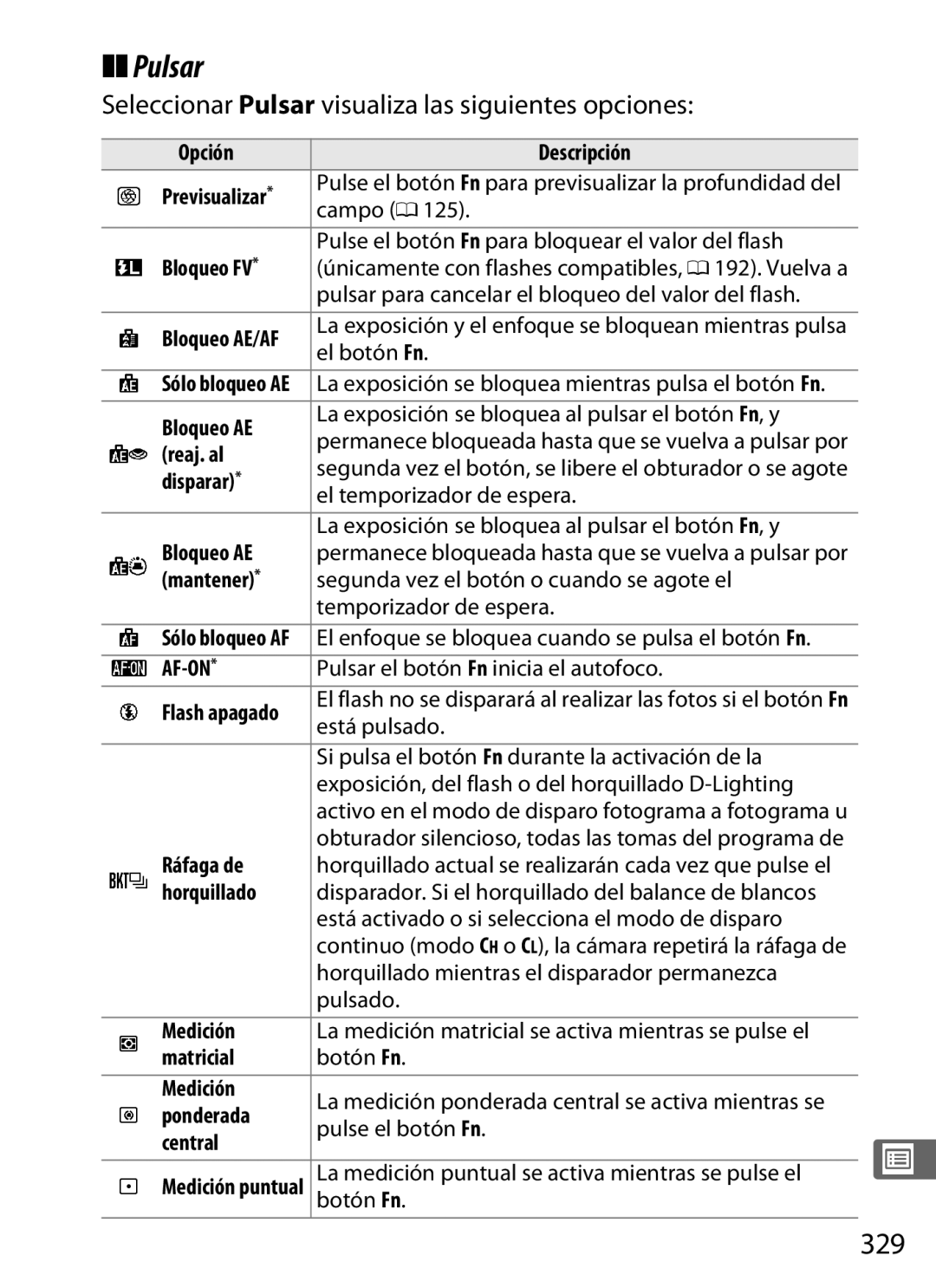 Nikon SB1L01 manual 329, Seleccionar Pulsar visualiza las siguientes opciones 