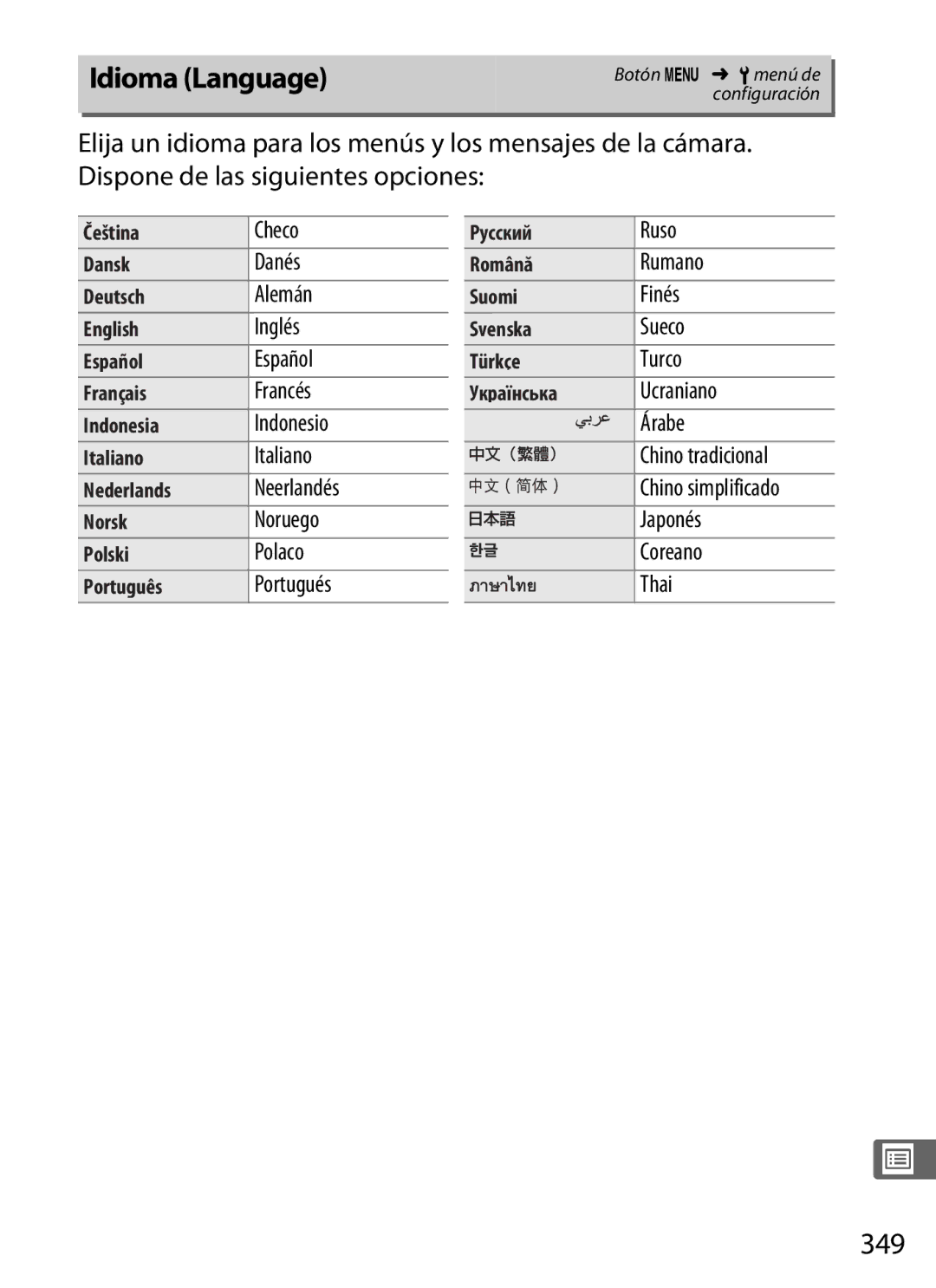 Nikon SB1L01 manual Idioma Language, 349 