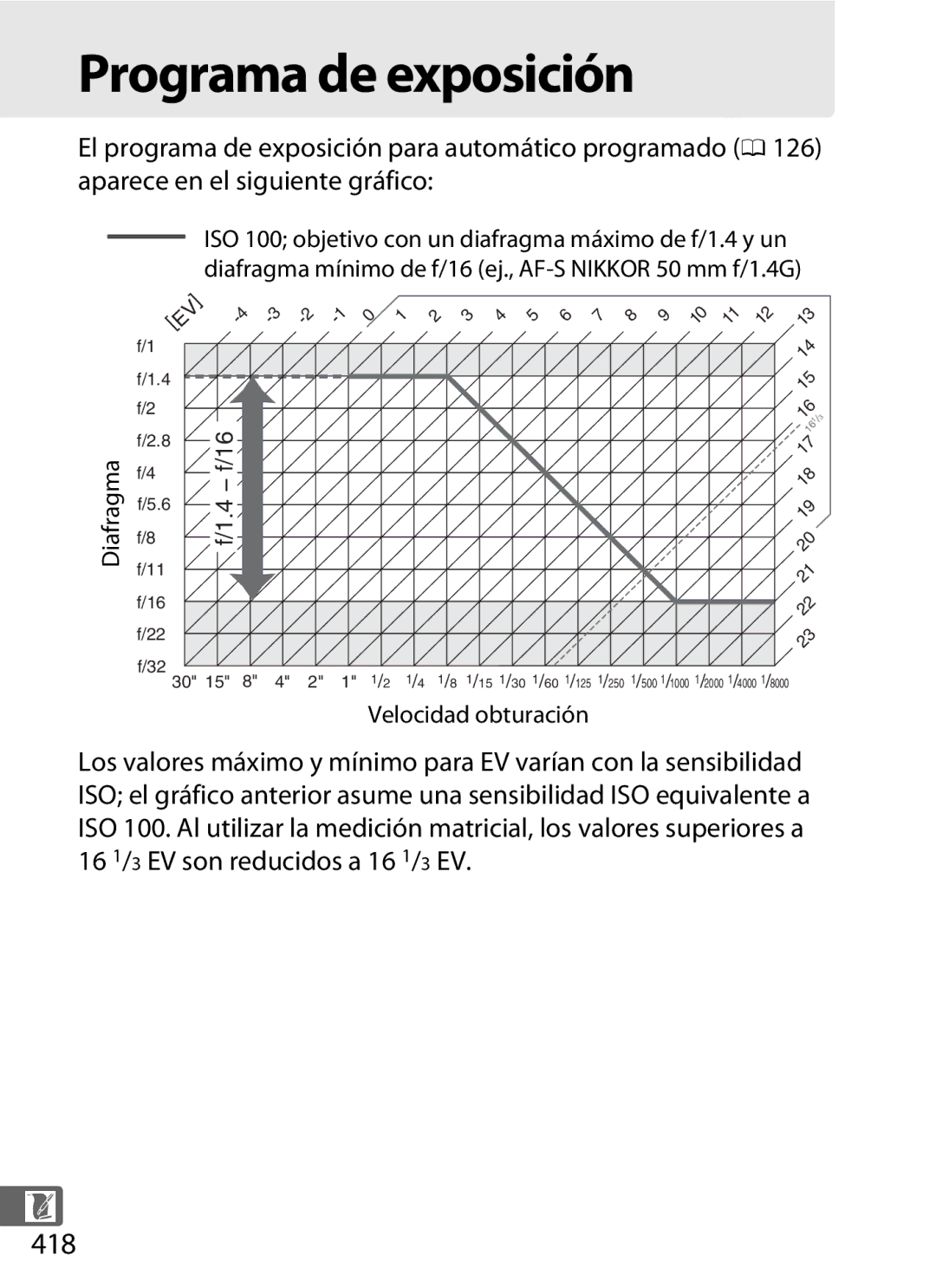 Nikon SB1L01 manual Programa de exposición, 418, Velocidad obturación 