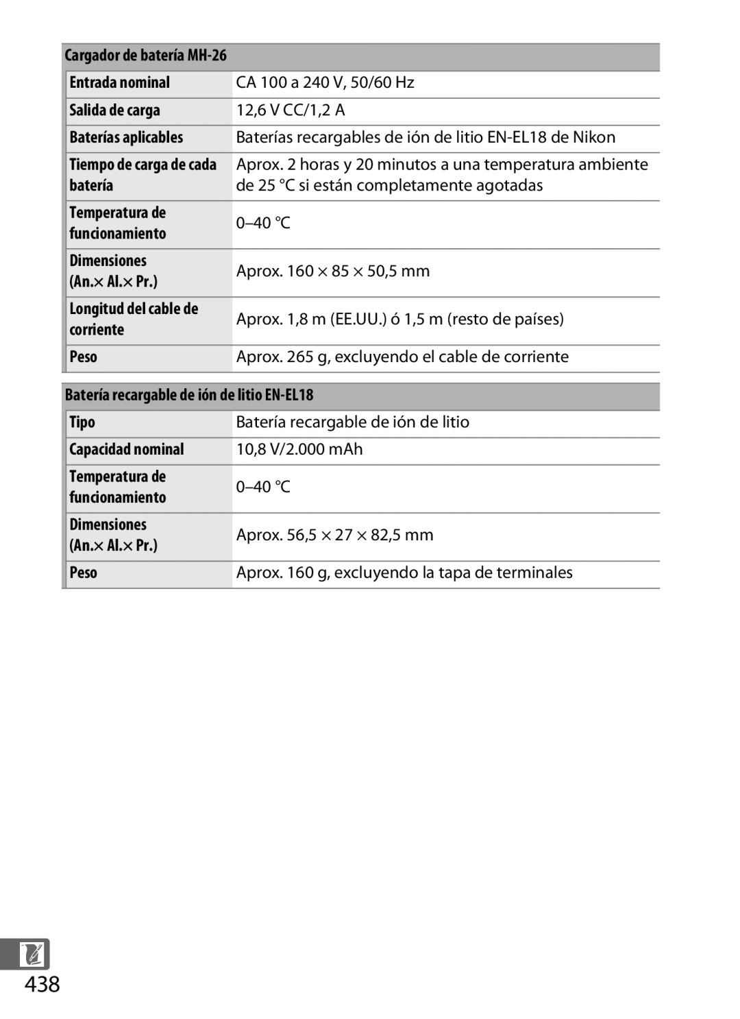 Nikon SB1L01 manual 438, Baterías recargables de ión de litio EN-EL18 de Nikon, Aprox ,8 m EE.UU. ó 1,5 m resto de países 