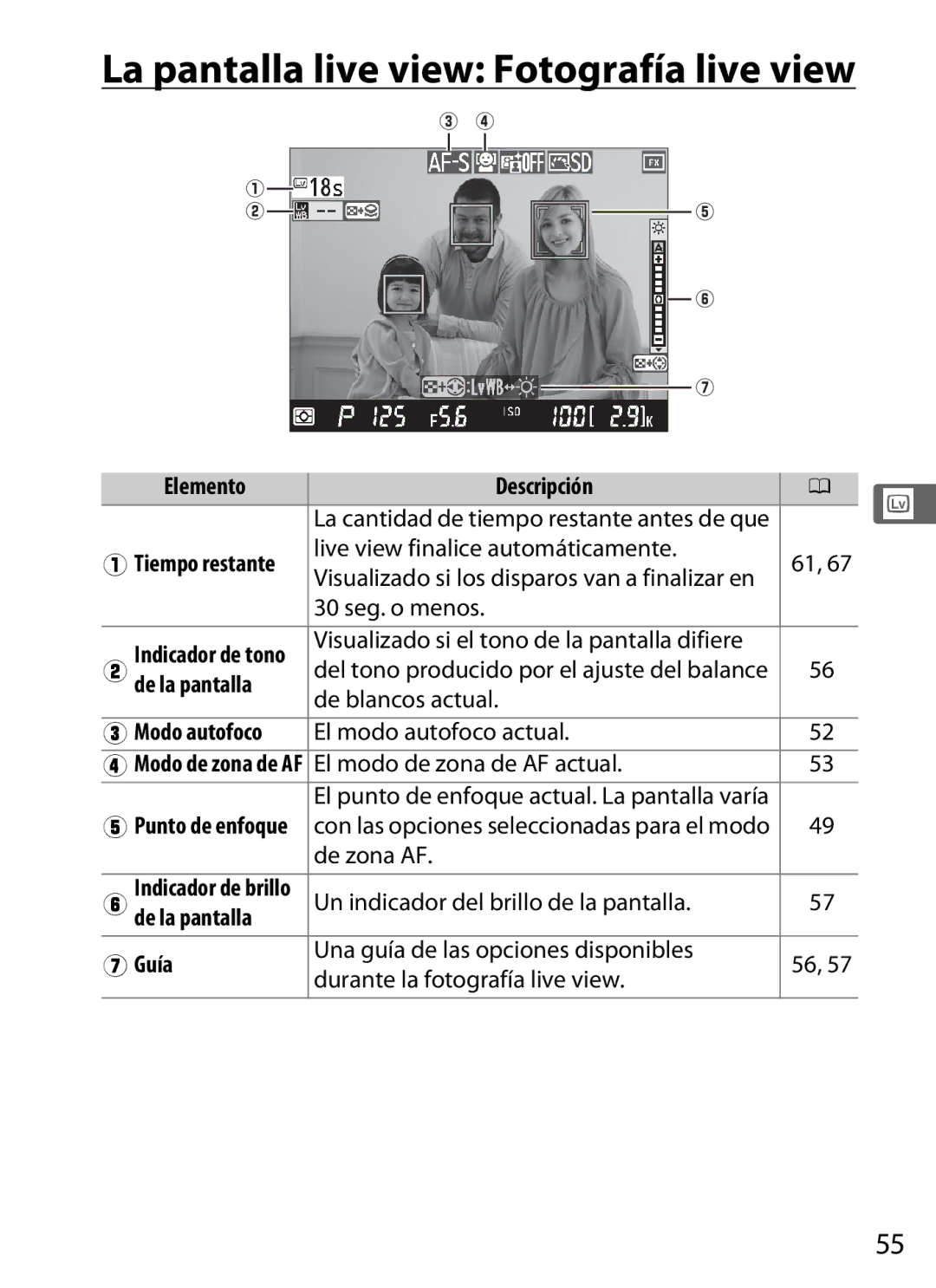 Nikon SB1L01 manual La pantalla live view Fotografía live view, Elemento Descripción, De la pantalla, Modo autofoco 