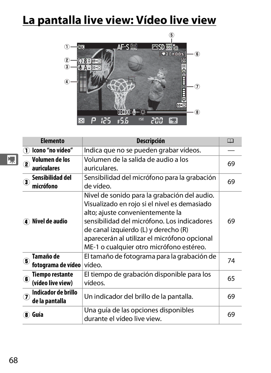 Nikon SB1L01 manual La pantalla live view Vídeo live view 