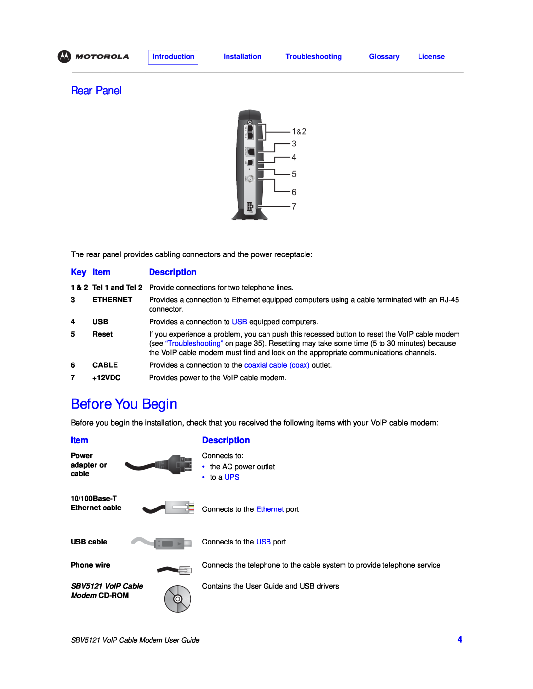 Nikon SBV5121 manual Before You Begin, Rear Panel, Key Item, Description, Introduction, 1 & 2 Tel 1 and Tel 