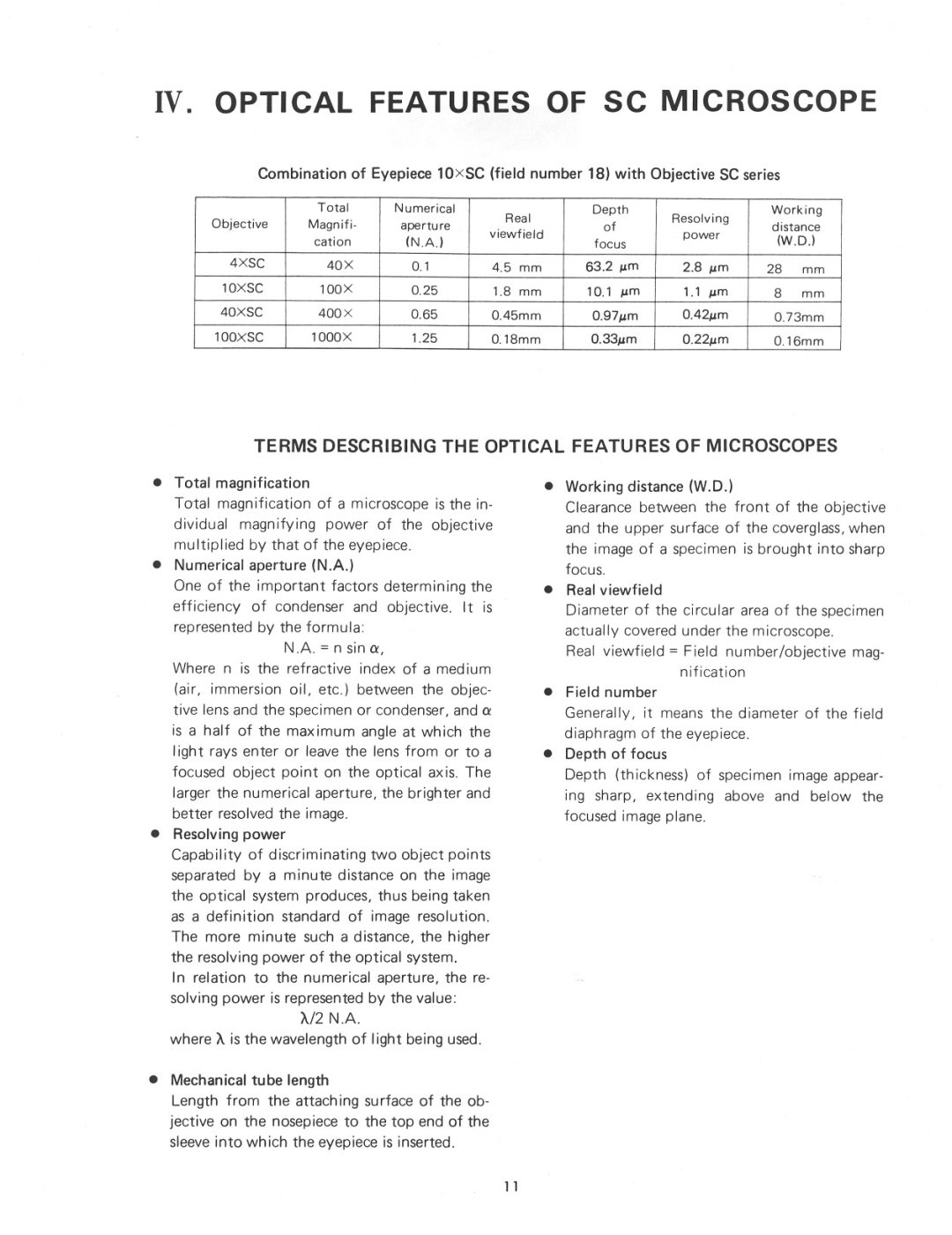 Nikon SC manual 